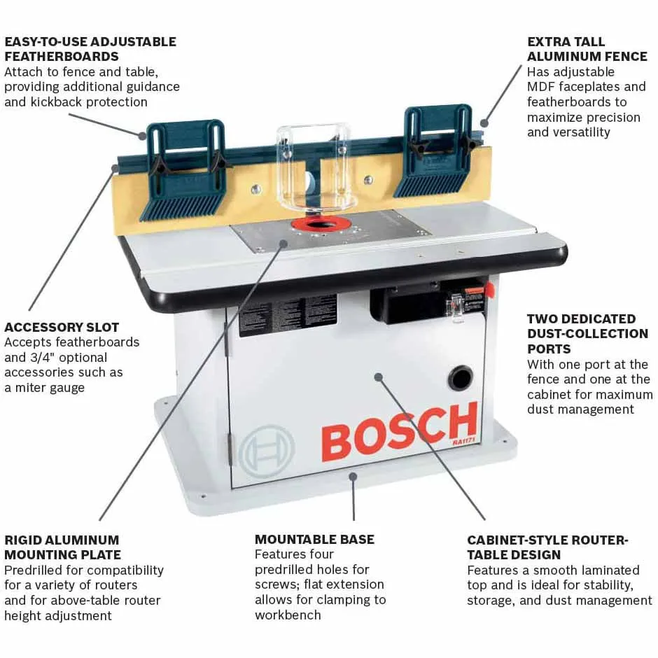 Bosch Cabinet Style Router Table RA1171