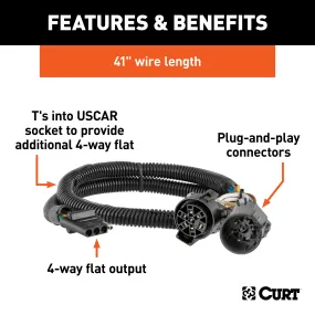 CURT 55384 CURT 55384 Replacement Vehicle-Side Custom USCAR 4-Pin Trailer Wiring Harness