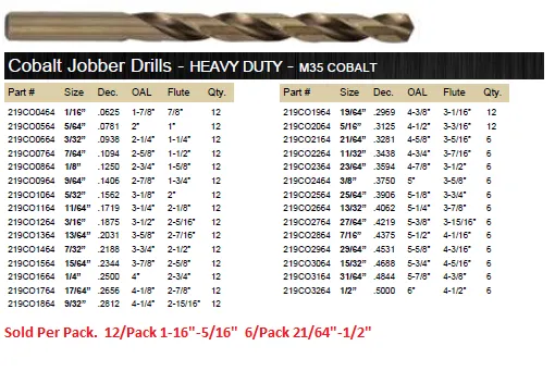 DRILL BIT 15 PIECE SET JOBBER COBALT M35 135° WITH METAL CASE