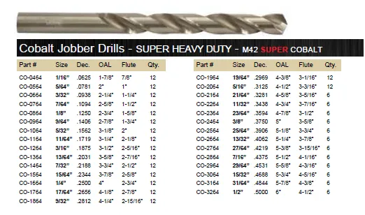 DRILL BIT SET JOBBER COBALT M42 135° 29 PIECE WITH METAL CASE