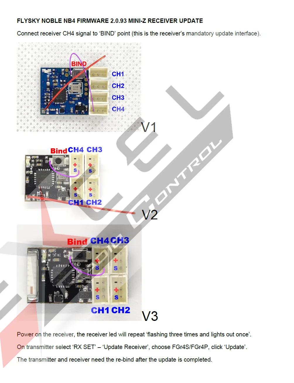 Excel RC DasMikro DSK-149 AFHDS3 Micro Receiver for Kyosho EVO Chassis For (FlySky Noble NB4)