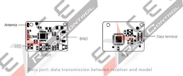 Excel RC DasMikro DSK-149 AFHDS3 Micro Receiver for Kyosho EVO Chassis For (FlySky Noble NB4)