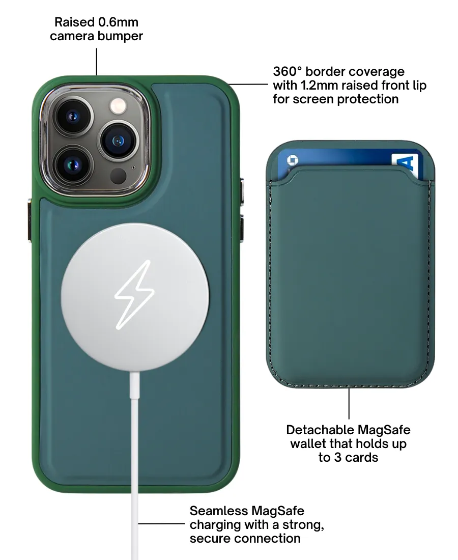 Green MagSafe Cardholder Case Set