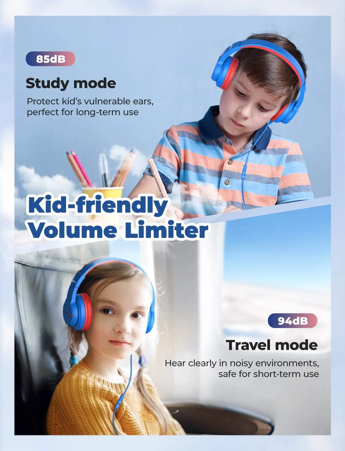 iClever HS19 Kids Headphones Blue with HD Microphone Stereo Sound Foldable Stretchable Headband 85dB / 94dB Volume Limiter