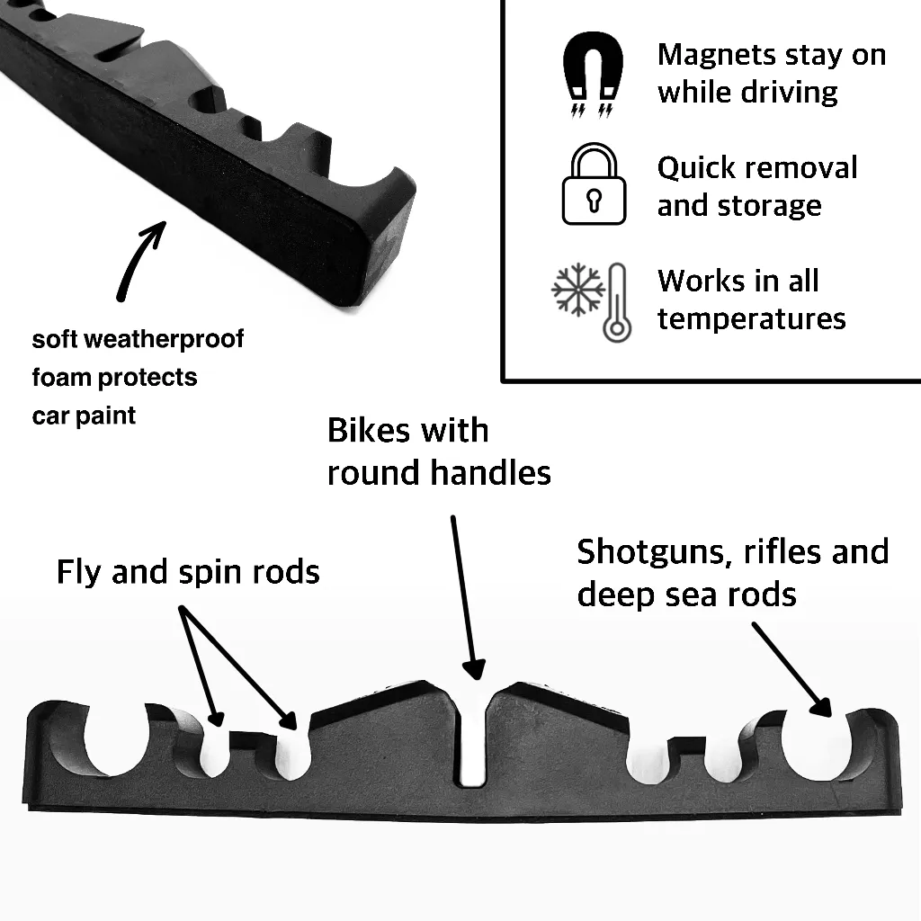 SunStrip | Magnetic